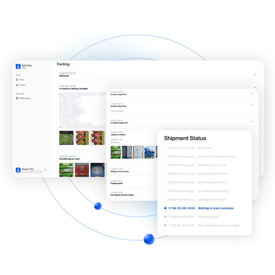 Order Management